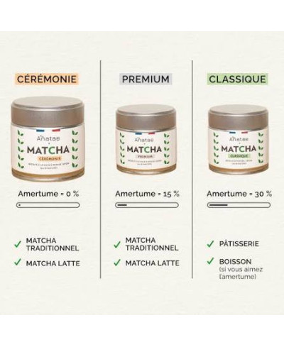 Thé matcha classique "Anatae" 30g